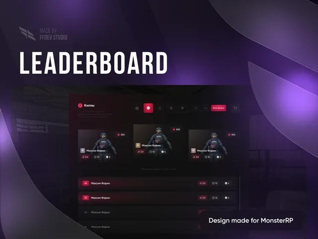 MonsterRP — Server leaderboard